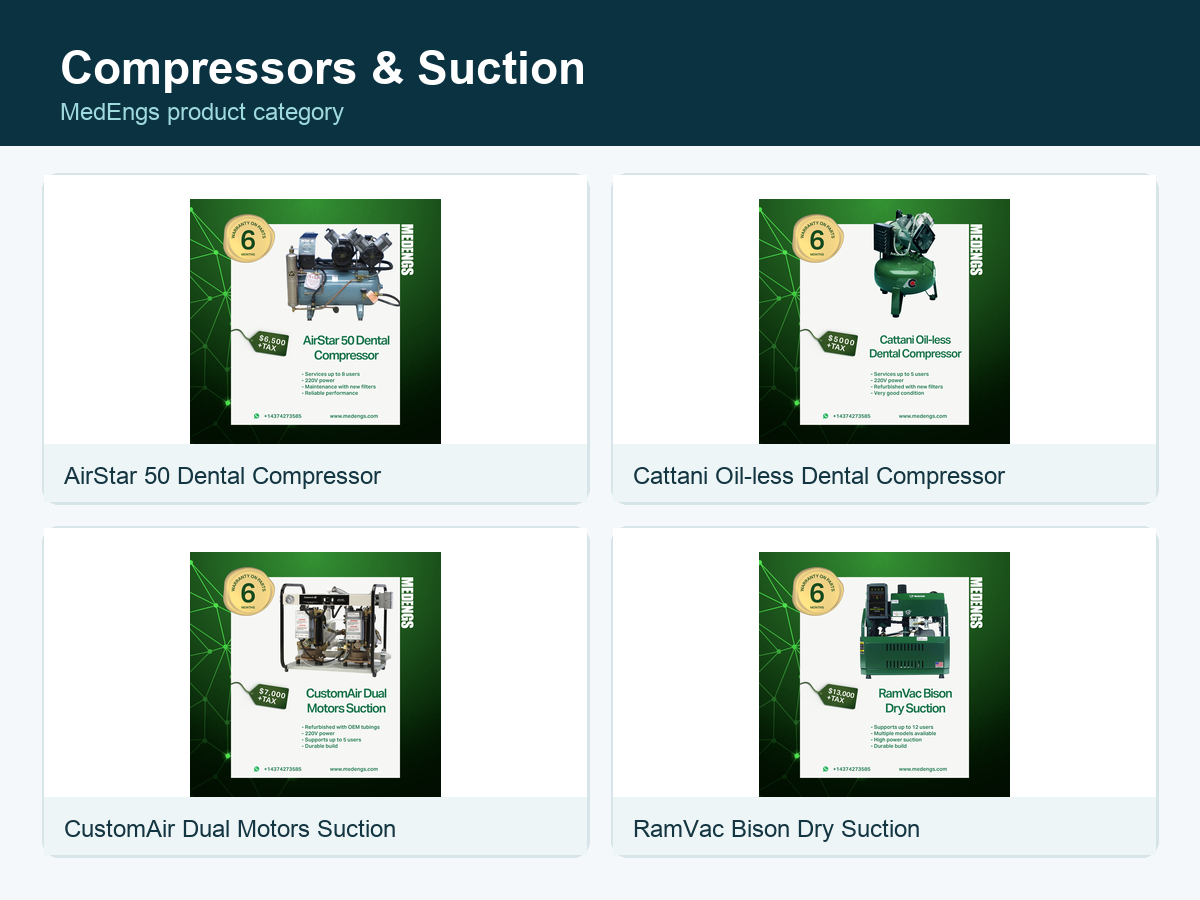 Compressors & Suction category preview