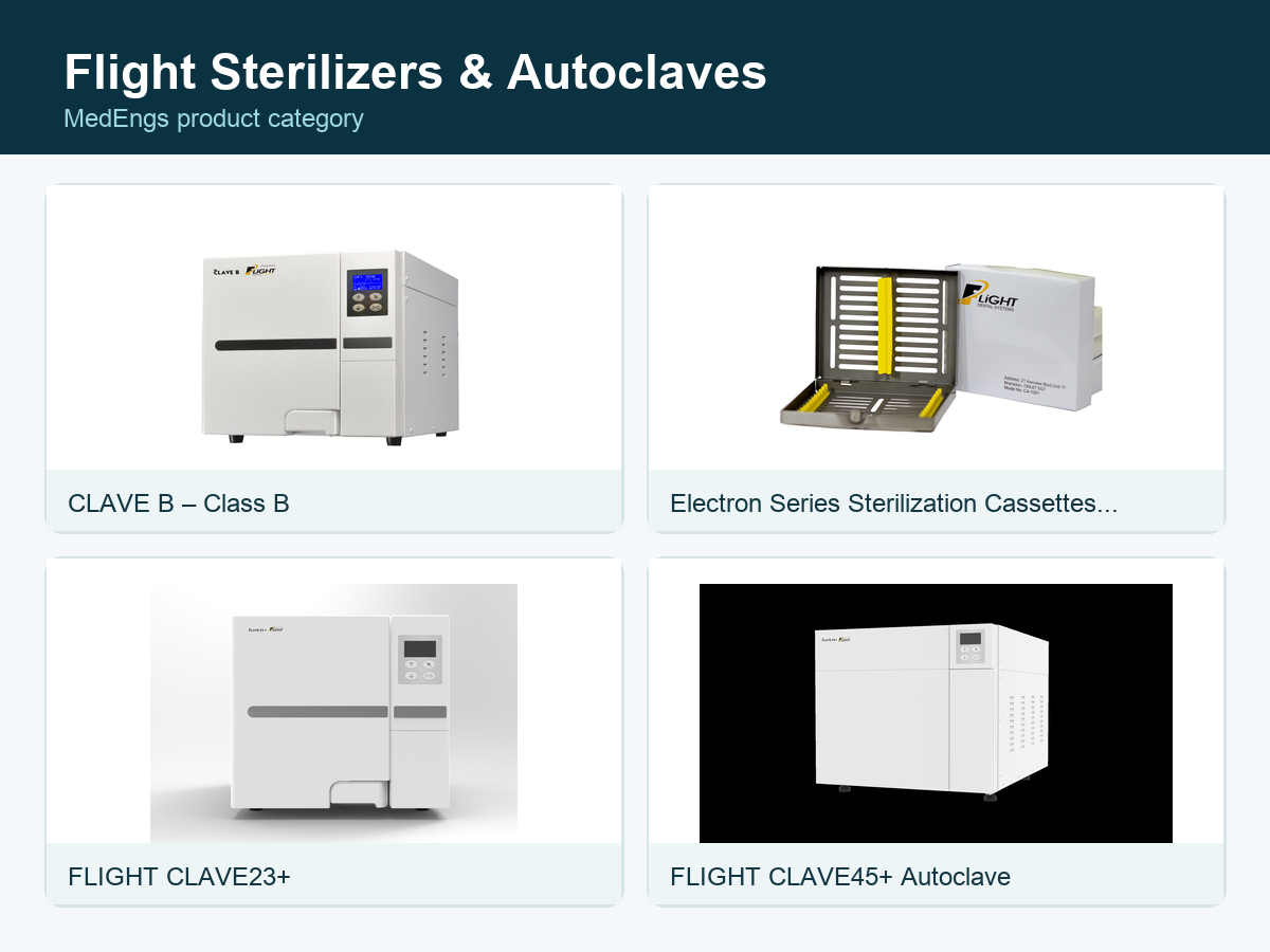 Flight Sterilizers & Autoclaves category preview