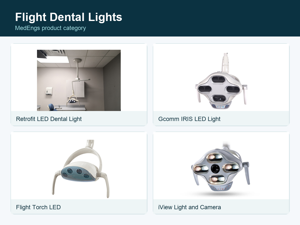 Flight Dental Lights category preview