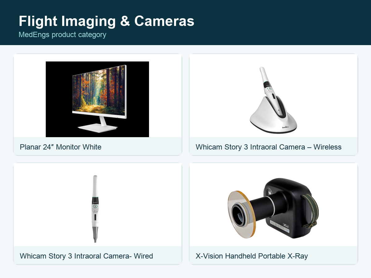 Flight Imaging & Cameras category preview