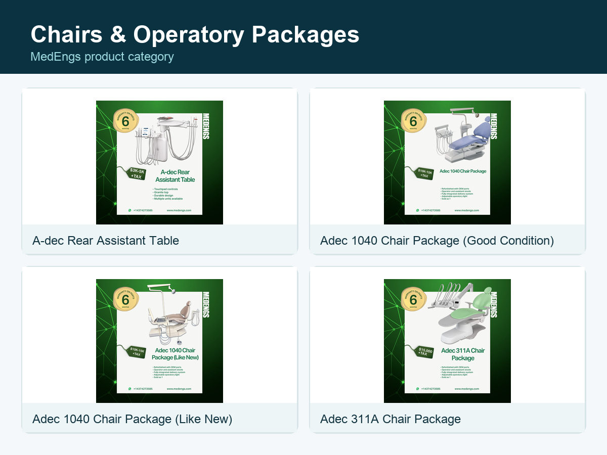 Chairs & Operatory Packages category preview